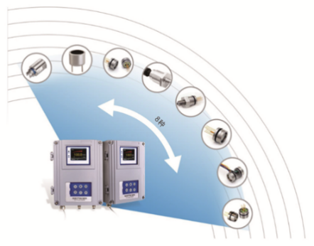 GDP 型在线露点仪